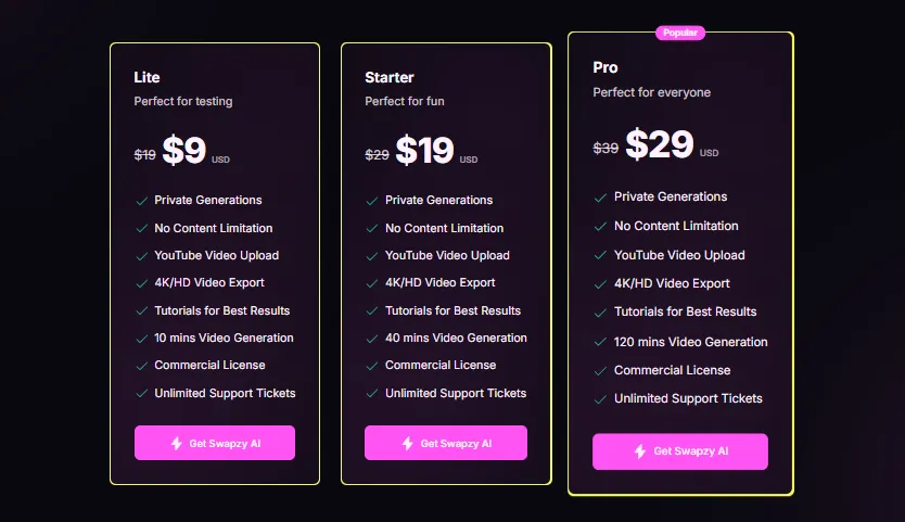 Pricing Plan of Swapzy AI